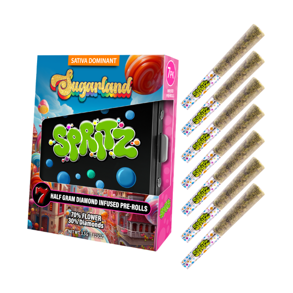 Sugarland Infused Preroll 1g