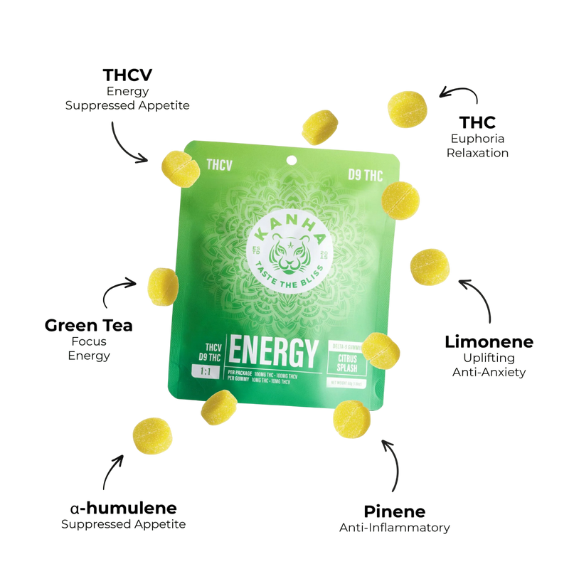 Energy Citrus Splash Gummies 100mg