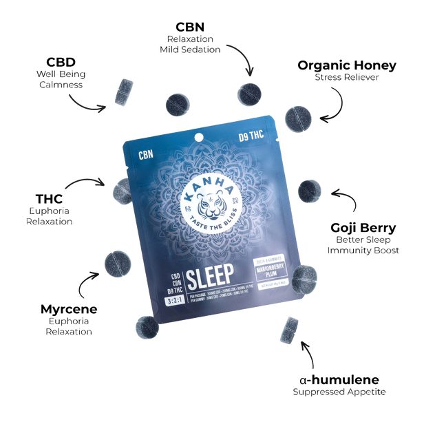 Sleep Marionberry Plum Gummies 600mg