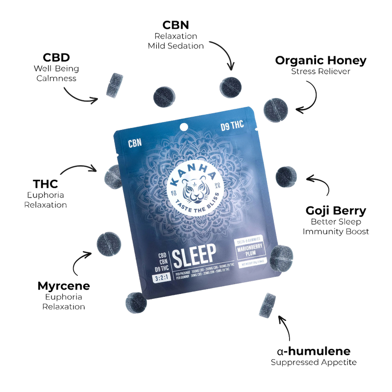 Sleep Marionberry Plum Gummies 600mg